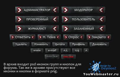 Комментарий модератора. Кнопка форум. Группы пользователей для форума. Иконки групп пользователей форума. Кнопки для форума админ.